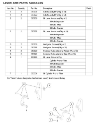 LEVER ARM PARTS PACKAGES